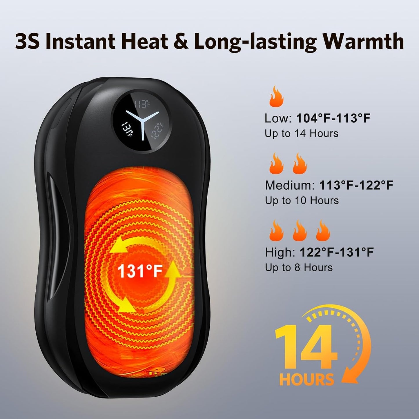 https://www.walmart.com/ip/Hand-Warmers-Rechargeable-2-Pack-6000mAh-Portable-Electric-Warmer-UL-Certified-Magnetic-Handwarmers-Reusable-Pocket-Heater-Golfing-Hunting-Camping-Ou/13437707052