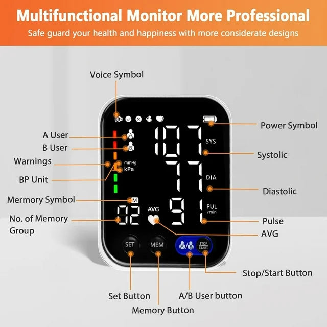 Upper Arm Blood Pressure Monitor, Automatic Blood Pressure Machine Kit for Digital BP Machine Blood Pressure Cuffs with Speaker, 2 Users, 240 Recordings for Home Office Travel Parents Pregnancy