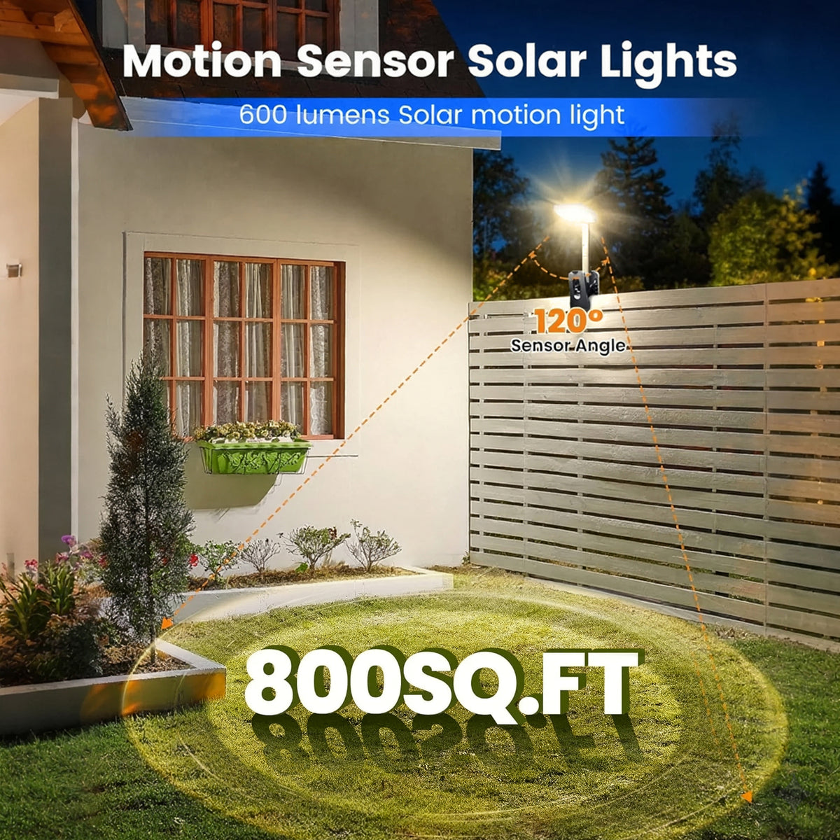 Merryhome Solar Clip-on Lights with Motion Sensor,3-Mode,360 Degree Rotation,92 LEDs,600Lm Dual Charging,Waterproof Solar Fence Lights for Patio,Camp,Wall,Camping (2Pcs Warm Lights)