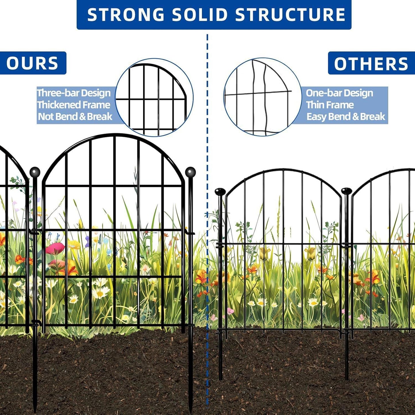 Garden Fence , 10 Pack Rustproof Metal No Dig Fence Animal Barrier for Dog, Arched Flower Bed Edging Ornamental Wire Border Panel Fencing for Yard Patio Outdoor Decor-B