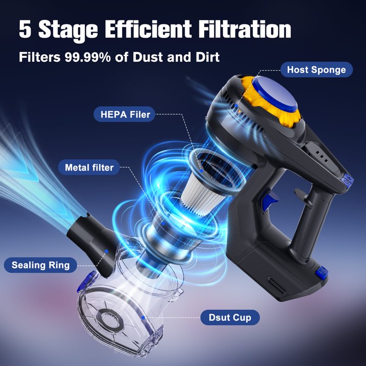 Cordless Vacuum Cleaner, 50mins Runtime, Powerful Stick Vacuum 6*2600mah Rechargeable Cordless Vacuum for Carpet, Tile, Pet Hair, Hardwood Floors, Blue