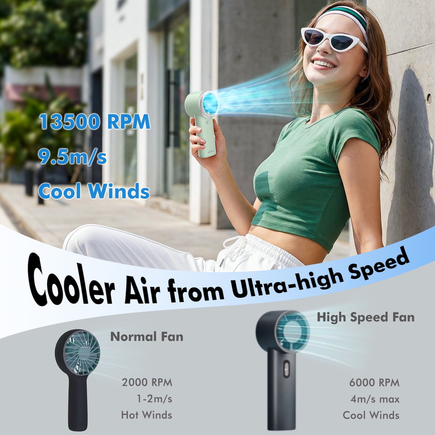 Portable Handheld Fan, 4000mAh USB Rechargeable Mini Fan with 5 Speeds, Powerful Personal Cooling Fan, Small Pocket Fan for Travel, Office, Outdoor, Green