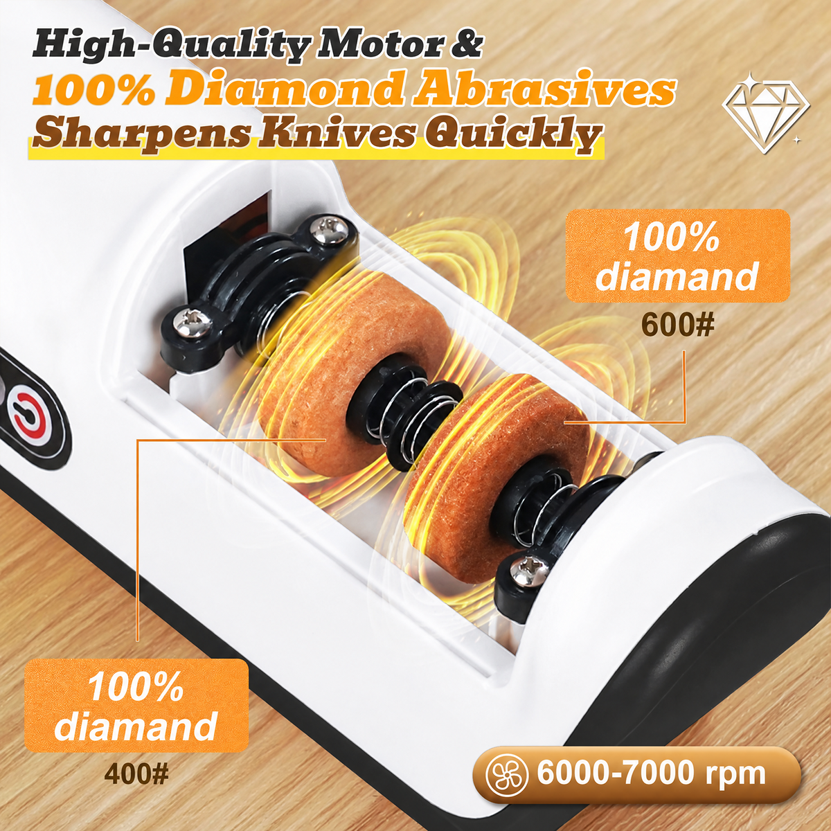 Merryhome 2026 Upgraded Electric Knife Sharpener,3-Stage High-speed Knife Sharpener - USB Charging Automatic Kitchen Gadget for Sharpening Knives,Kitchen Accessories(White)