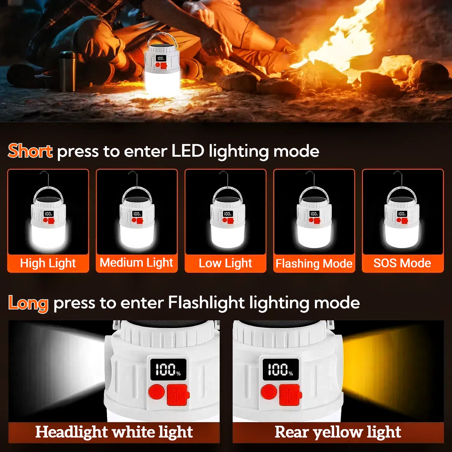 Teblint LED Camping Lantern, 7 Light Modes Camping Light, 5000mAh Solar Tent Lights with Flashlight, Rechargeable Emergency Lantern for Power Outage Hurricane Hiking Fishing, Camping Essentials