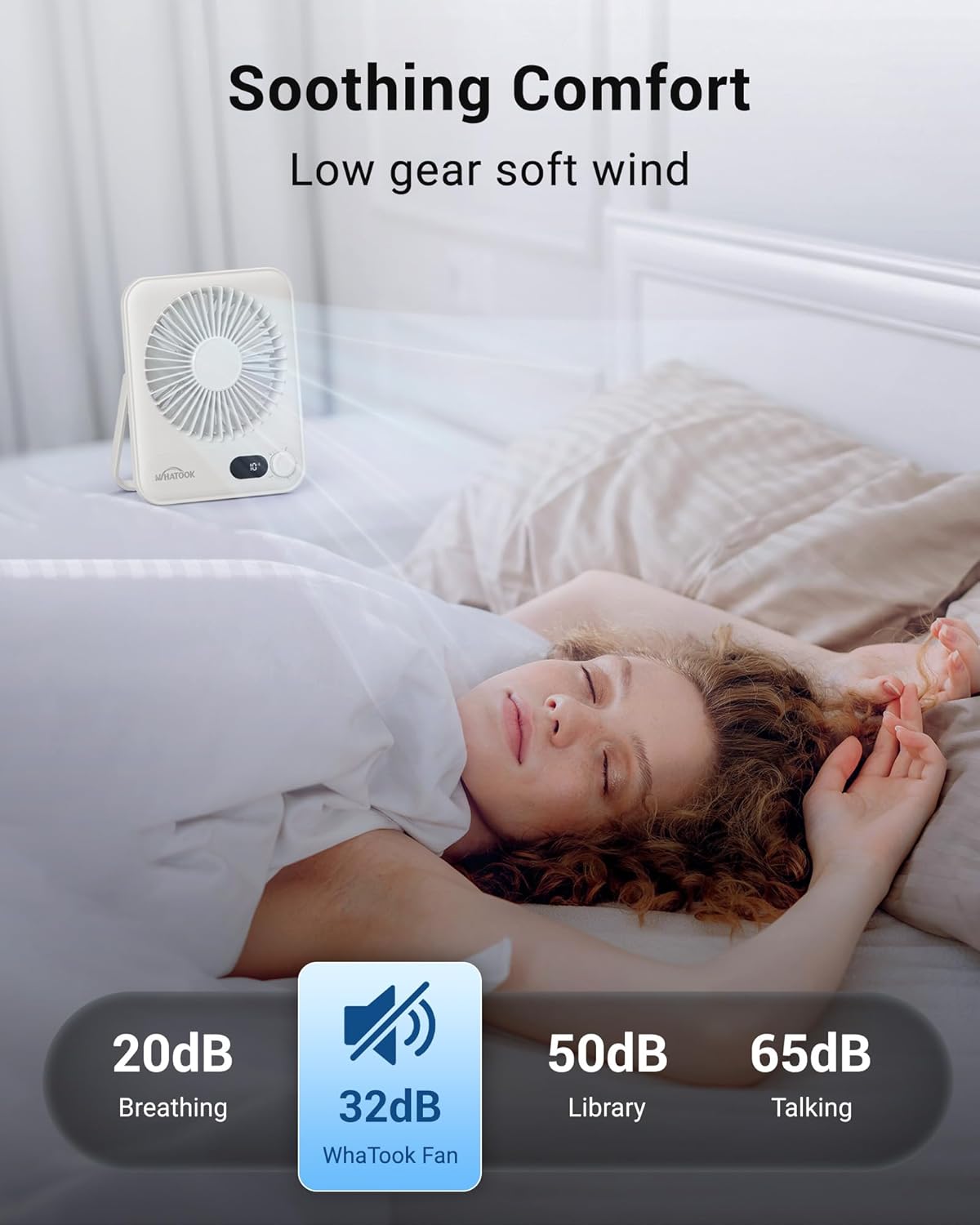 USB Desk Fan Portable Fan Rechargeable 5000mAh Personal Fan, Silent Small Table Fan Travel Fan for Sleeping with Display & 100-Speed, Desktop Fan for Bedroom Office Camping- White