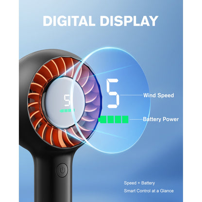 Handheld Fan, 3000mAh Rechargeable Personal Fan with LED Display, 5-Speed Turbo Wind, Portable Desk Fan with Base and Lanyard for Travel,Beach, Office