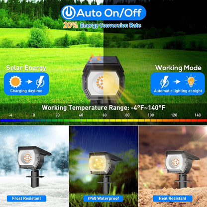 PUCACHI Solar Light Outdoor Waterproof IP68, 28 LEDs 3 Lighting Modes Solar Garden Yard Spotlight for Outdoor Landscape - 4 Pack (Warm White)
