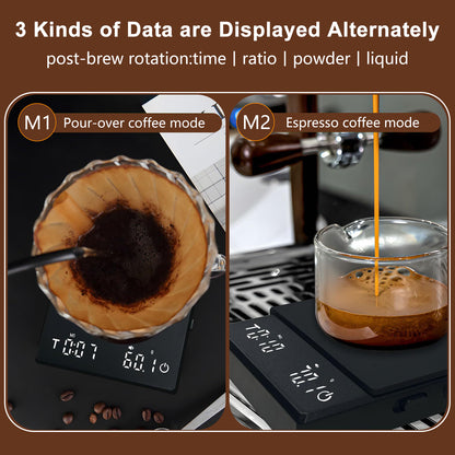 Merryhome Coffee Scale with Timer – 0.1 g Precision Digital Kitchen / Espresso Scale, USB Rechargeable Mini Pour‑Over & French Press Weighing Tool for Home, Dorm & Travel