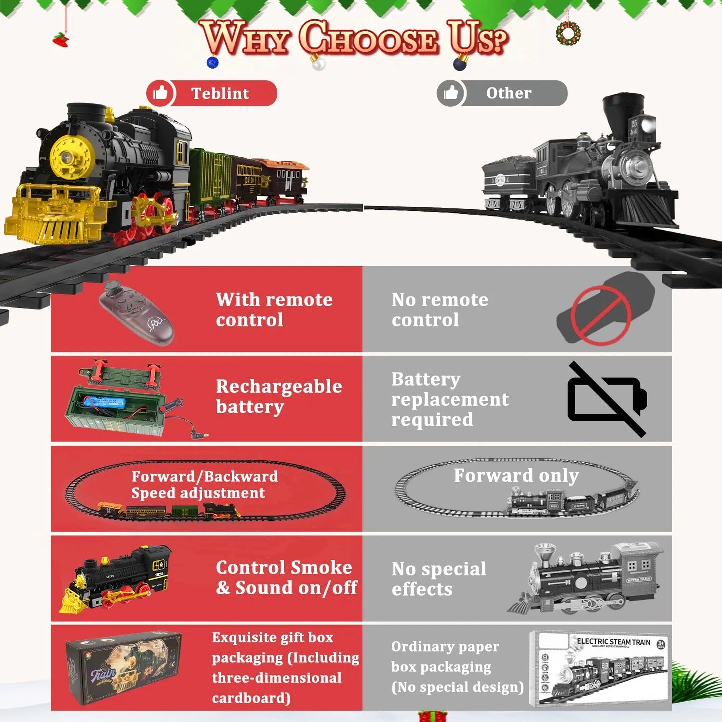 Teblint Train Set Toy with Remote Control, Electric Toy Train with Smoke, Lights & Sound, Rechargeable Steam Locomotive Engine Train Toy for 3 4 5 6 7 8+ Years Old Kids, Christmas Birthday Gift
