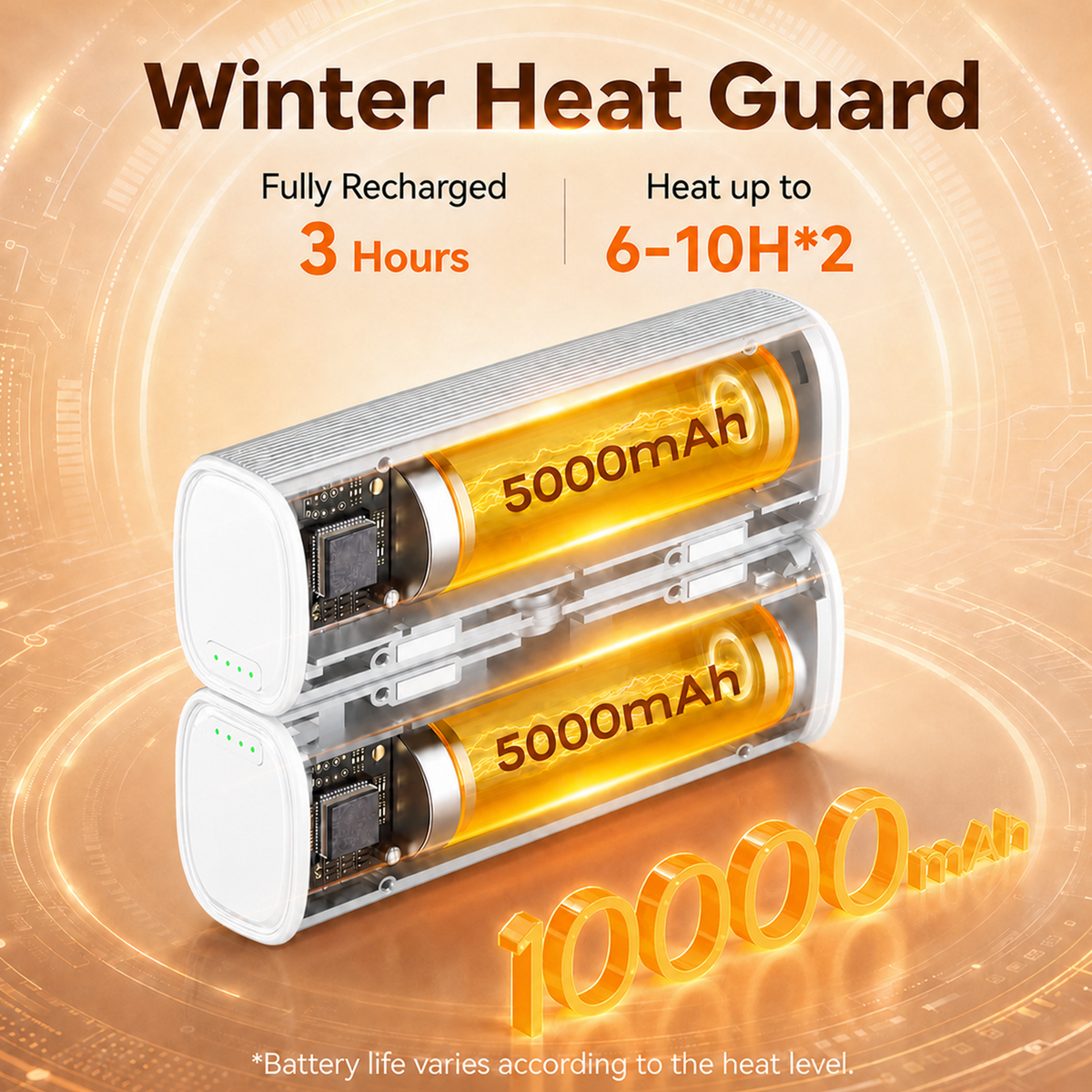 PUCACHI 2 Pack 5000mAh Hand Warmers Rechargeable,Magnetic Hand Warmers with Charge Base,4 Heat Settings & 8 Hrs Warmth,Reusable Portable Pocket Heater for Hunting Camping Winter Gifts,Silver