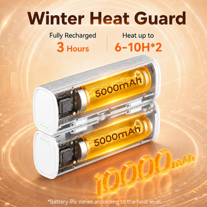PUCACHI 2 Pack 5000mAh Hand Warmers Rechargeable,Magnetic Hand Warmers with Charge Base,4 Heat Settings & 8 Hrs Warmth,Reusable Portable Pocket Heater for Hunting Camping Winter Gifts,Silver