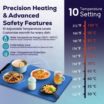Food Warming Mat with 10 Level Temperature,Warming Mat for Food,Fast Heating Silicone Electric Warming Tray for Party,Family Dinner,Residential,Commercial,Travel（Blue）