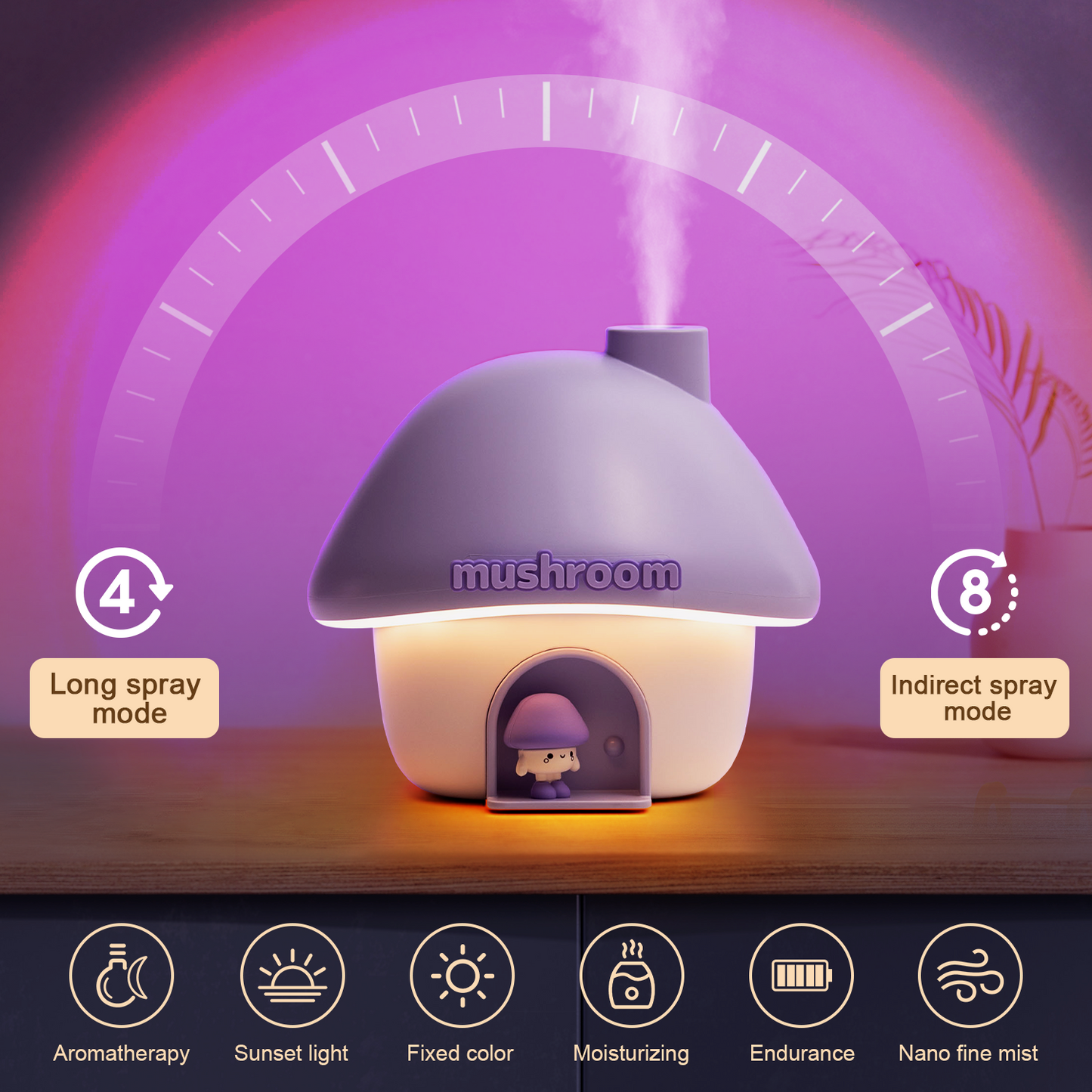 Kidsjoy Humidifiers ,Mushroom House Portable Humidifier With Night Light Bedroom Usb Mini Air Humidifier For Home(Purple)