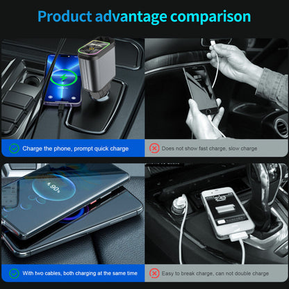 Teblint Retractable Car Charger, 66W 4 in 1 Fast Charging Car Phone Charger, with iPhone and Type C Cable and 2 Charging Ports Car Charger Adapter, for iPhone 15/14/13/12/11, Galaxy, Pixel