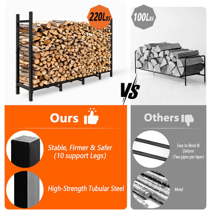 Teblint 5.4FT Firewood Rack Holder, Adjustable Heavy Duty Fire Log Stacker Stand for Fireplace, Outdoor Indoor Metal Wood Pile Storage Organizer, Patio Logs Stand tool