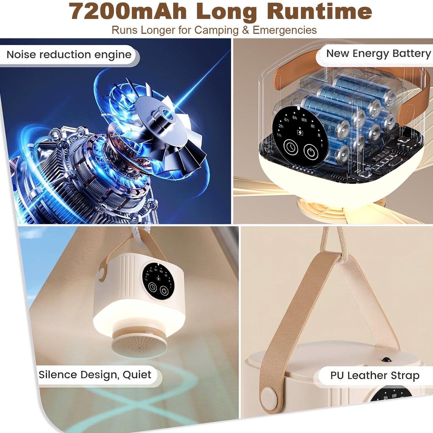 Camping Fan with Light, 7200mAh Rechargeable Fan with Remote, 4 Speed Timer LED Lantern for Camping Travel Emergency, Khaki