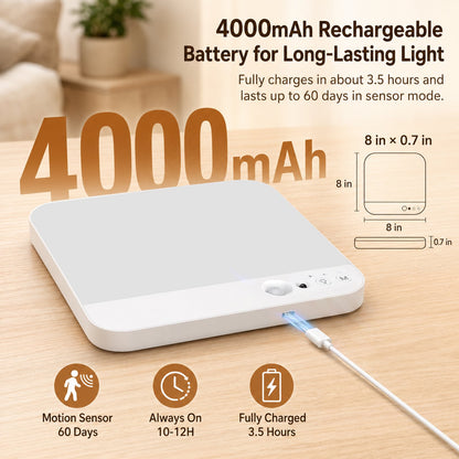 Merryhome Wireless Ceiling Light, Rechargeable Motion Sensor Ceiling Light with Remote, Magnetic Mount for Storage Room, Garage, Bathroom, Stairs, Doorway