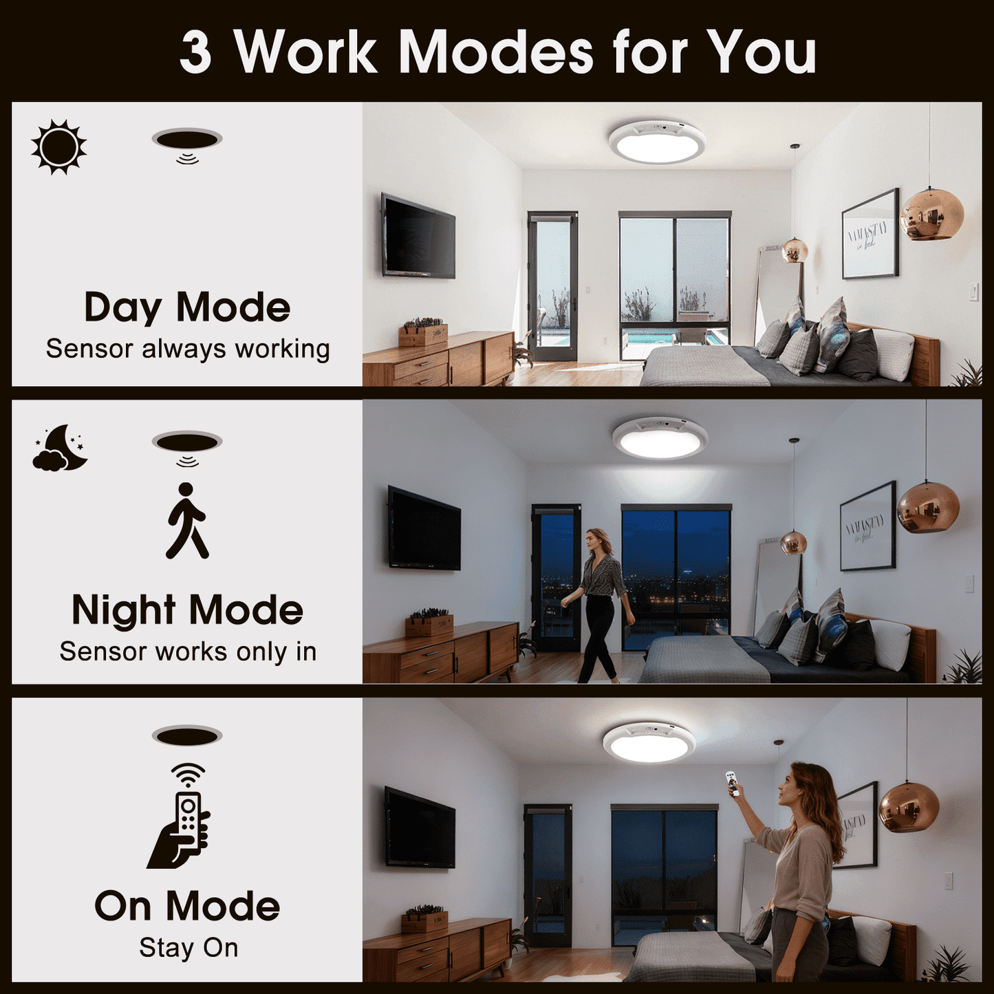 Rechargeable Ceiling Light with Motion Sensor and Remote 7.5 in , Wireless Magnetic LED Light, 3 Color Temps, 10-Level Dimming for Closet, Hallway and Storage Room