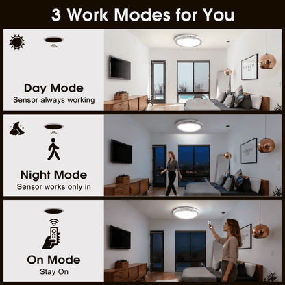 Rechargeable Ceiling Light with Motion Sensor and Remote 7.5 in , Wireless Magnetic LED Light, 3 Color Temps, 10-Level Dimming for Closet, Hallway and Storage Room