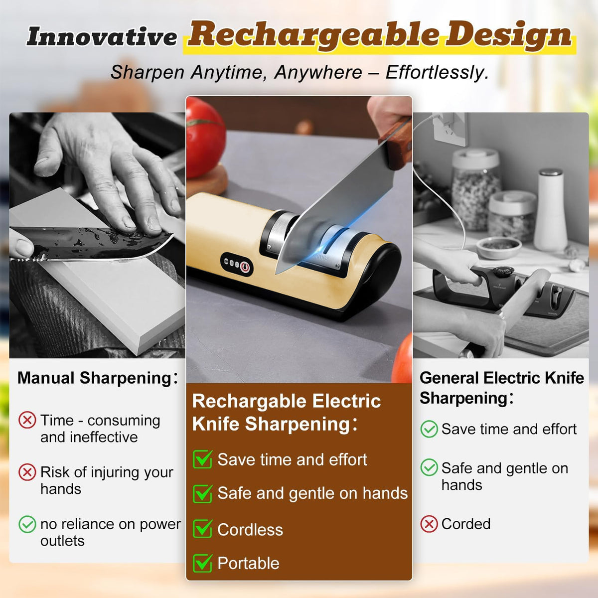 Merryhome Electric Knife Sharpener,2-Stage High-speed Knife Sharpener - USB Charging Automatic Kitchen Gadget for Sharpening Knives,Kitchen Accessories(Gold)