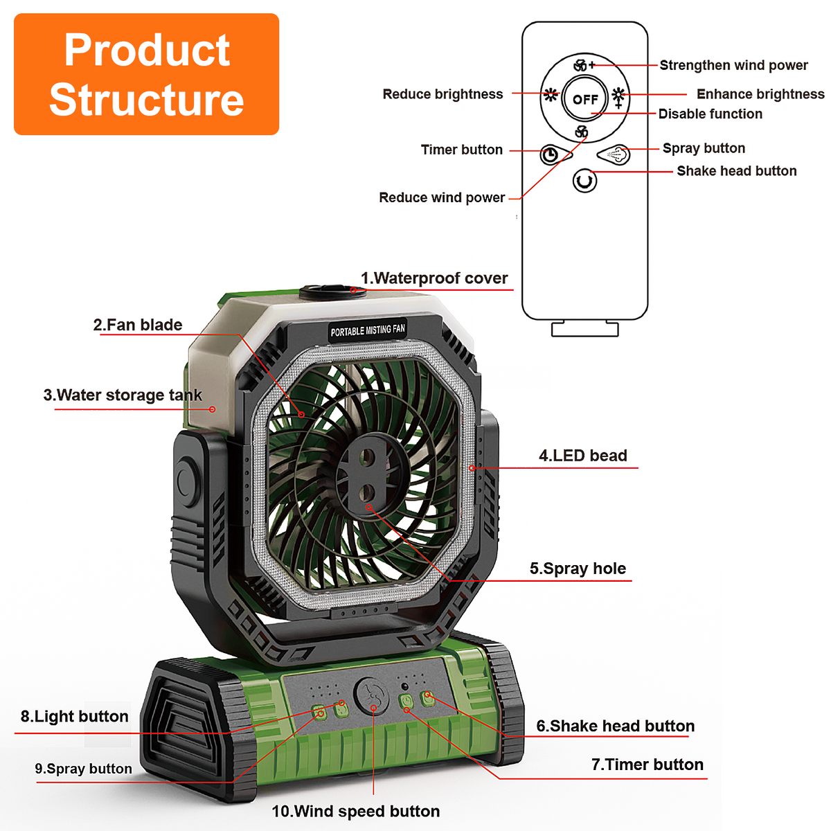 Merryhome 10000mAh Portable Camping Misting Fan,Oscillating Camping Fan with Light,Rechargeable Fan with 9oz Water Tank,4 Speed & 4 Timer Settings Outdoor Fan for Camping（Green） ﻿ ﻿
