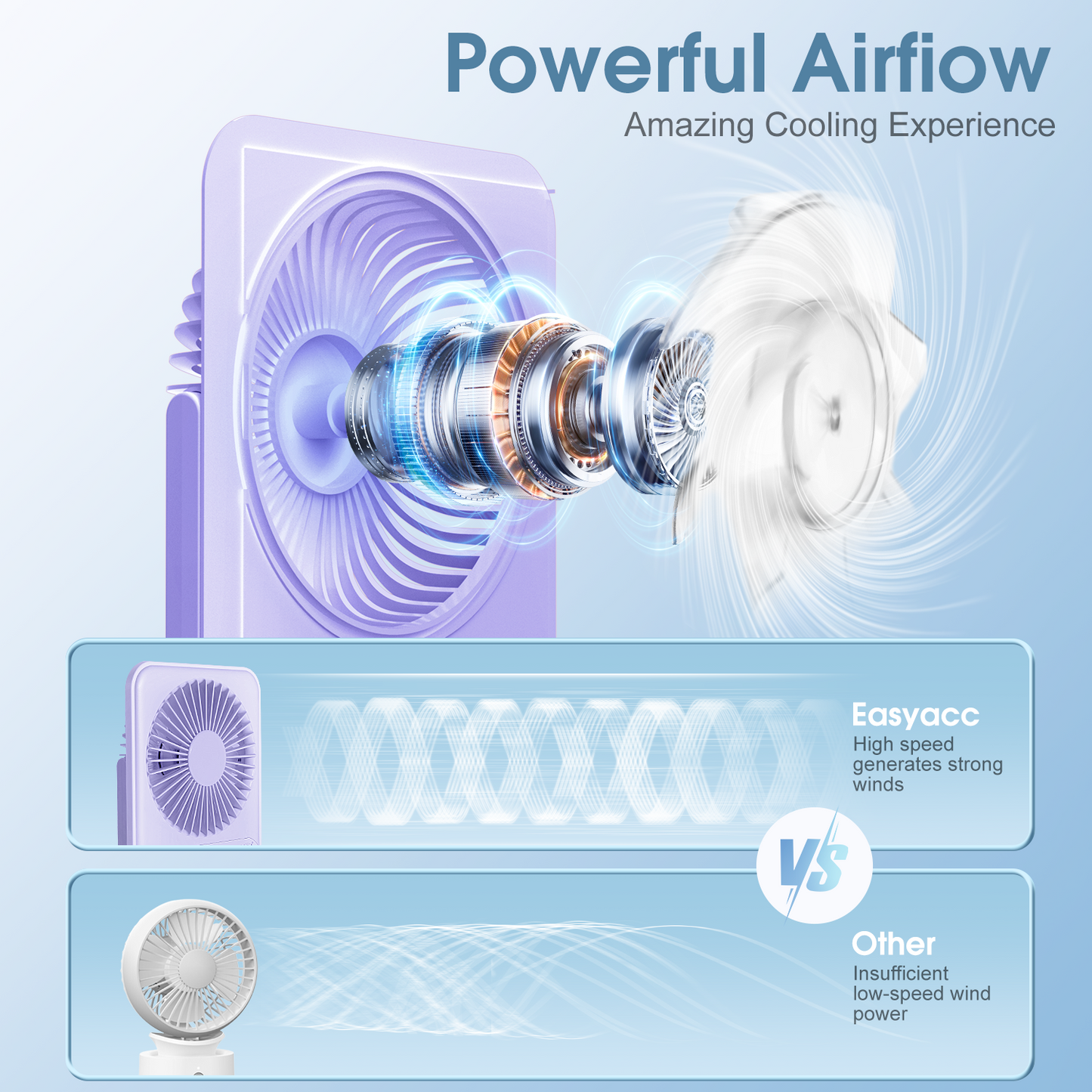 Desk Fan Rechargeable Portable Fan, 2000mAh 10 Hours Battery Operated Personal Silent Table Fan, 100 Speeds Desktop Fan for Bedroom Home Office Outdoor, Purple