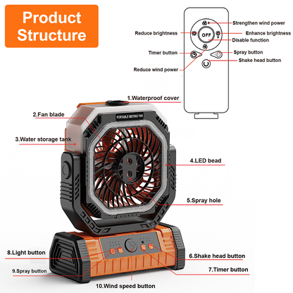Merryhome 10000mAh Camping Misting Fan,Oscillating Camping Fan with Light,Rechargeable Fan with 9oz Water Tank,4 Speed & 4 Timer Settings Outdoor Fan for Camping（Orange）