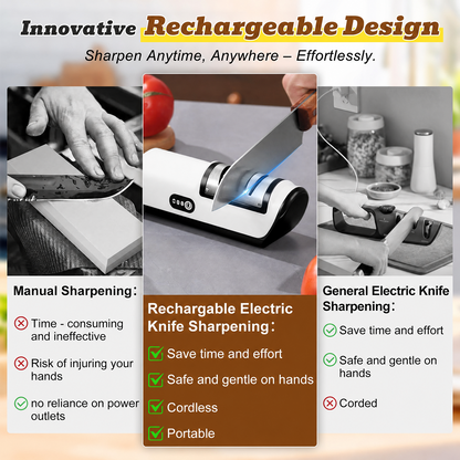 Merryhome 2026 Upgraded Electric Knife Sharpener,3-Stage High-speed Knife Sharpener - USB Charging Automatic Kitchen Gadget for Sharpening Knives,Kitchen Accessories(White)