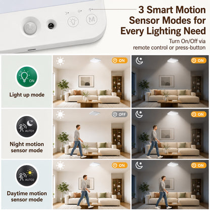 Merryhome Wireless Ceiling Light, Rechargeable Motion Sensor Ceiling Light with Remote, Magnetic Mount for Storage Room, Garage, Bathroom, Stairs, Doorway