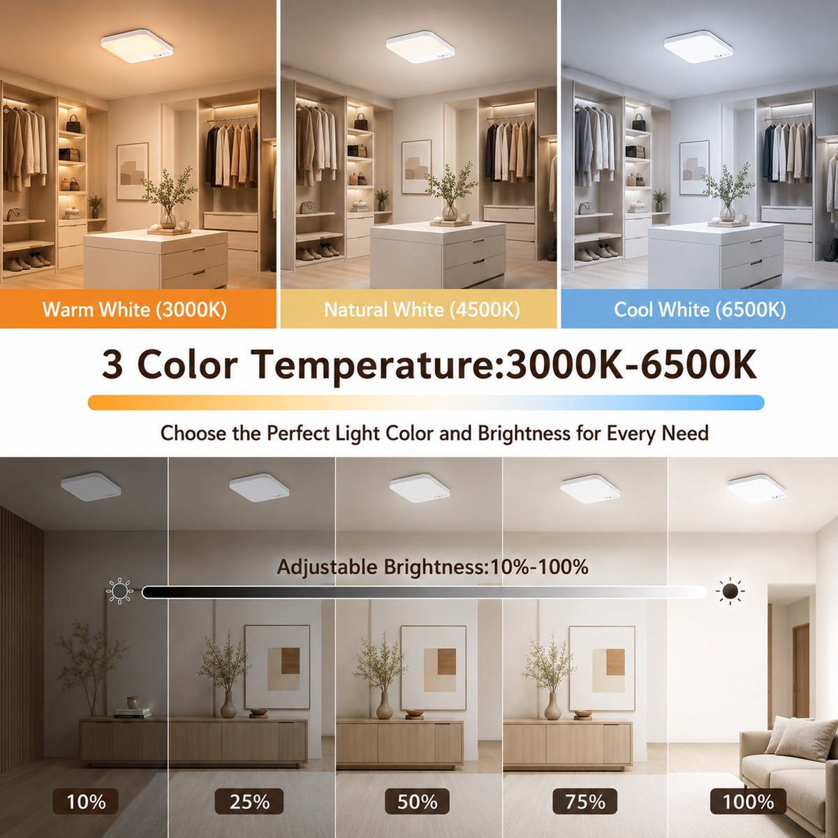 Merryhome Wireless Ceiling Light, Rechargeable Motion Sensor Ceiling Light with Remote, Magnetic Mount for Storage Room, Garage, Bathroom, Stairs, Doorway