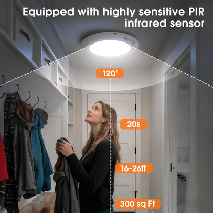 Merryhome Rechargeable Magnetic Ceiling Light –7″Wireless LED Motion‑Sensor Kit with Remote, Timer & Dimmable Battery Operated No Wiring for Closet, Hallway, Shower & Pantry