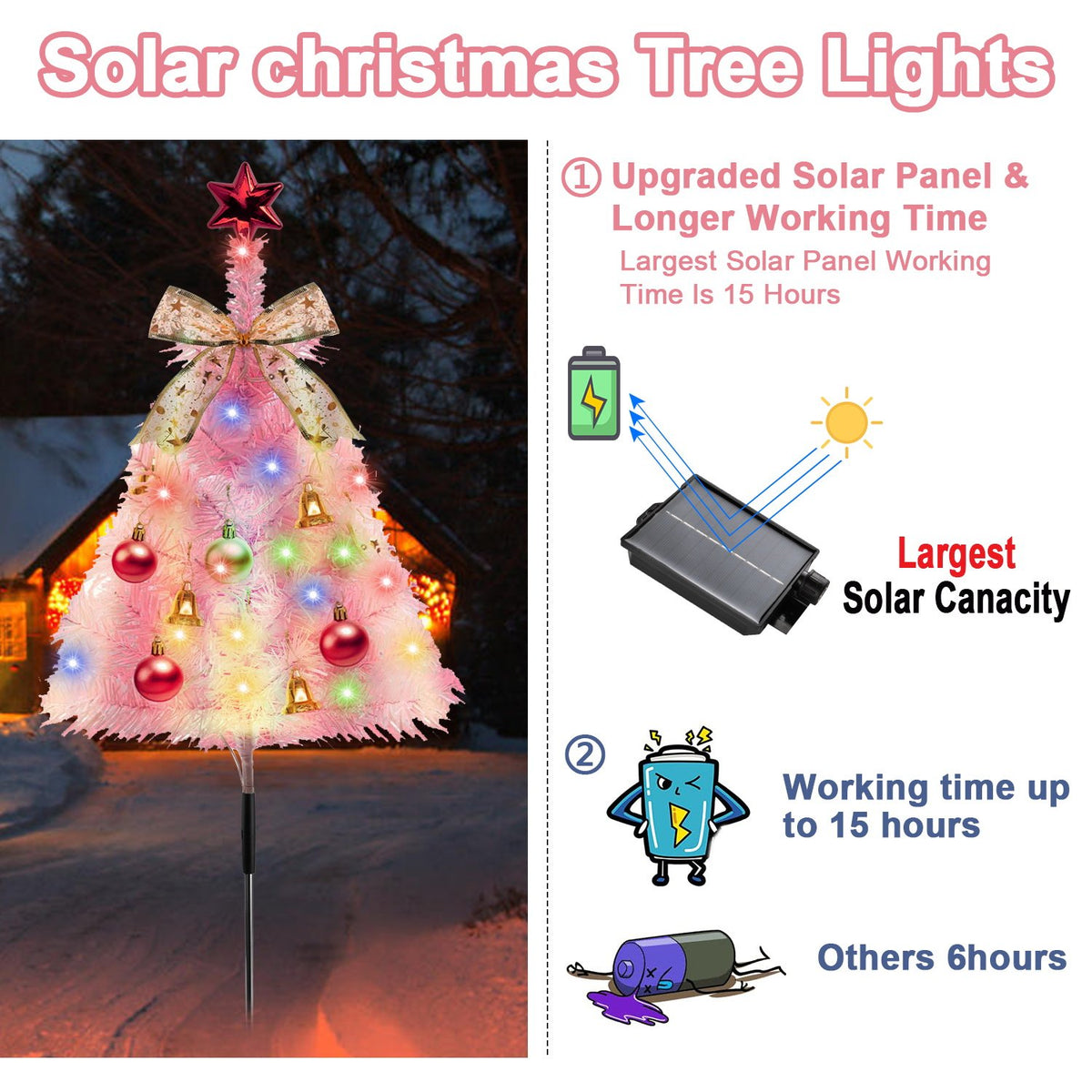 PUCACHI 31.5" Solar Path Christmas Trees 4-pack Artificial Mini Christmas Tree with Lights for Porch, Driveway, Patio Outdoor Christmas Decoration