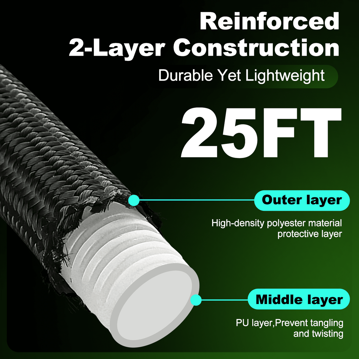 Garden Hose 25FT Non-Expandable Lightweight Water Hose with 10-Function Spray Nozzle, Kink-Free Leak-Proof Hose for Yard Lawn Garden Car Wash