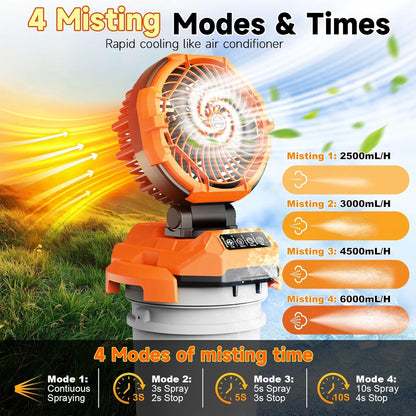 Portable Misting Fan - 30000mAh Battery Powered, 4-Speed Cooling Fan with Adjustable Spray, 120° Oscillation for Camping, Patio, Adjustable Base for 10-13in Water Tank(No Bucket Included)