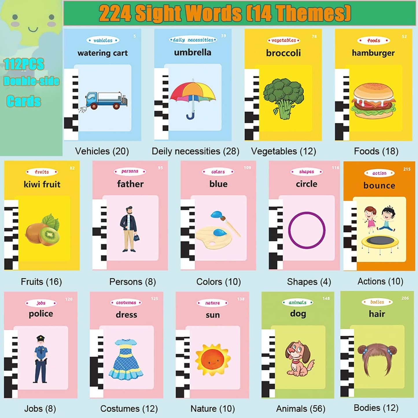 Toddler Learning Toys for 2 3 4 5 Years Old Boy & Girl, Talking Flash Cards Toys, Pocket Speech Therapy Autism Sensory Toys, Educational Montessori Toys for Birthday Gifts 224 Sight Words, Blue