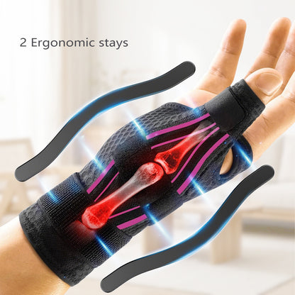 Merryhome Thumb Brace for Right & Left Hand, Wrist Brace with 2 Metal Splints, Ideal for De Quervain's Tenosynovitis, Arthritis, Sprains, 1 Pack（Pink）
