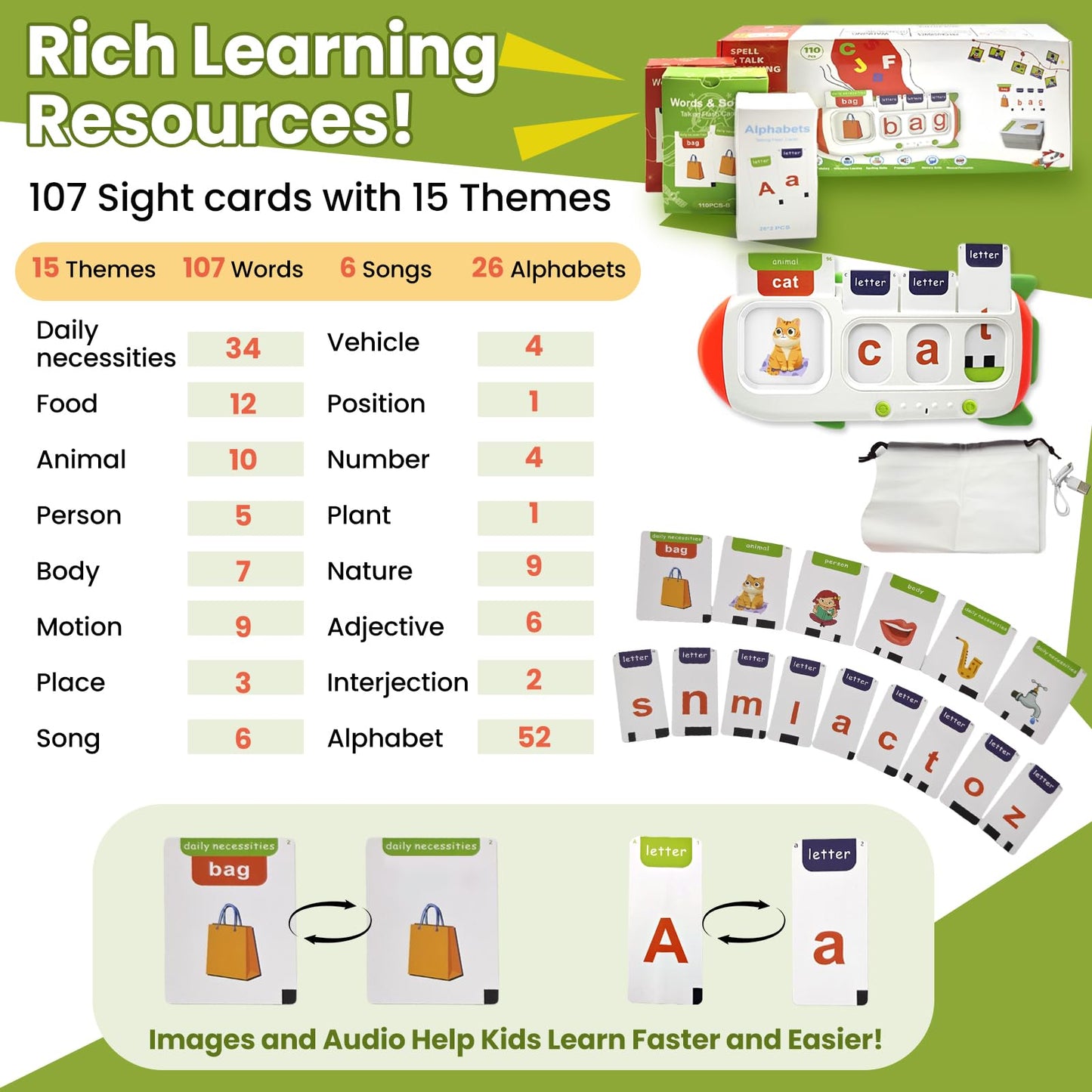 WHATOOK Audiobook Flashcards, Phonics Flashcards, Montessori Toys, Educational Speech Therapy Toys, Interactive Spelling Toys, CVC Word Spelling Games, Sight Word Games, For Kindergarteners Ages 3-8