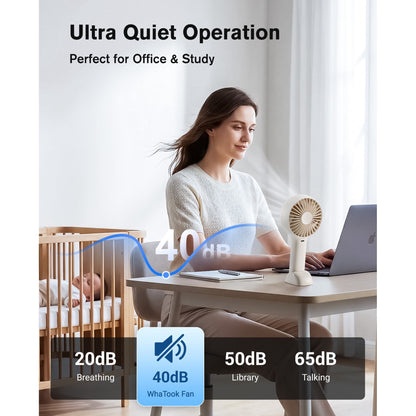 Handheld Fan, 3000mAh Rechargeable Personal Fan with LED Display, 5-Speed Turbo Wind, Portable Desk Fan with Base and Lanyard for Travel,Beach,Office