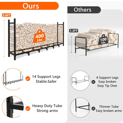Teblint 8FT Firewood Rack Holder, Adjustable Heavy Duty Fire Log Stacker Stand for Fireplace, Outdoor Indoor Metal Wood Pile Storage Organizer, Patio Logs Stand tool, Black