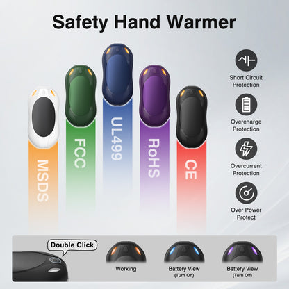 2 in 1 Magnetic Rechargeable Hand Warmers, Electric Portable Pocketed Handwarmers, 3 Heat Settings for Heat Therapy , Hunting, Outdoor Activity , Women Mens Gifts, Black