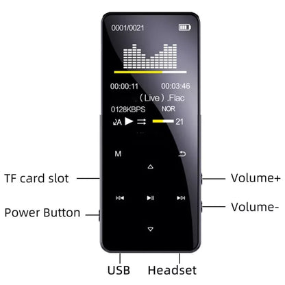 64GB Mp3 Player with Bluetooth 5.0 - Portable Digital Lossless Music MP3 MP4 Player with FM Radio HD Speaker