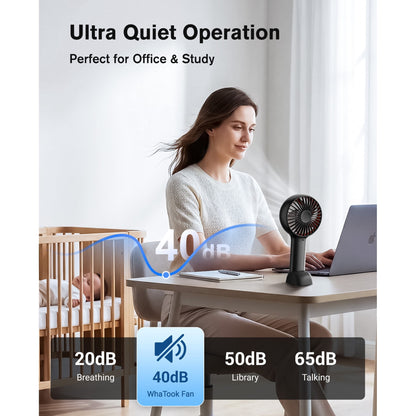 Handheld Fan, 3000mAh Rechargeable Personal Fan with LED Display, 5-Speed Turbo Wind, Portable Desk Fan with Base and Lanyard for Travel,Beach, Office