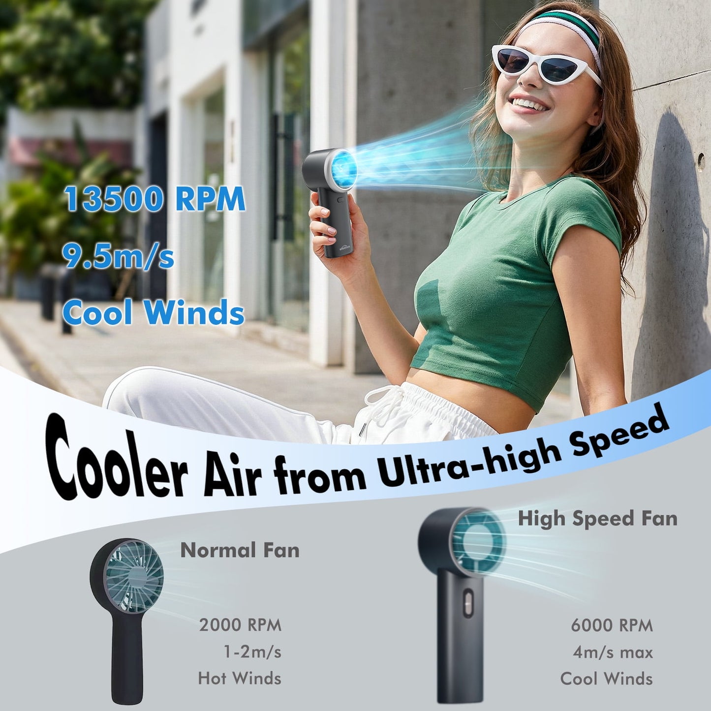 Portable Handheld Fan, 4000mAh USB Rechargeable Mini Fan with 5 Speeds, Powerful Personal Cooling Fan, Small Pocket Fan for Travel, Office, Outdoor, Black