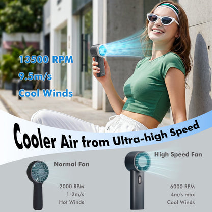 Portable Handheld Fan, 4000mAh USB Rechargeable Mini Fan with 5 Speeds, Powerful Personal Cooling Fan, Small Pocket Fan for Travel, Office, Outdoor, Black