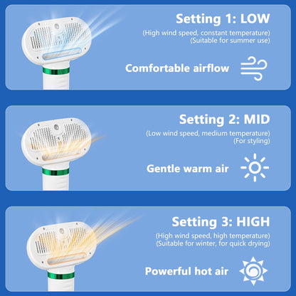 Merryhome 4-in-1 Pet Hair Dryer with Slicker Brush, 300W Dog Grooming Dryer, 3 Air Speeds, Quiet Low Noise with Overheat Protection for Dogs and Cats