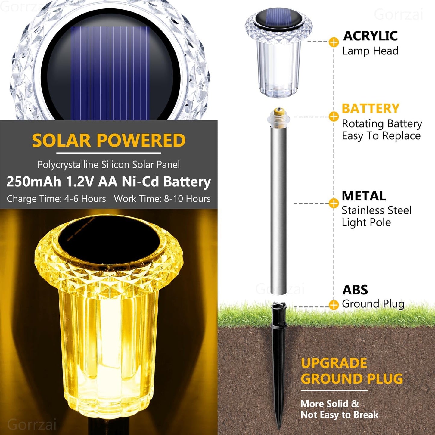 10 Pack Outdoor Solar Lights Solar Pathway Lights LED Waterproof Stainless Steel Driveway Lighting for Outside, Yard, Walkway, Sidewalk, Garden, Lawn (Warm White)