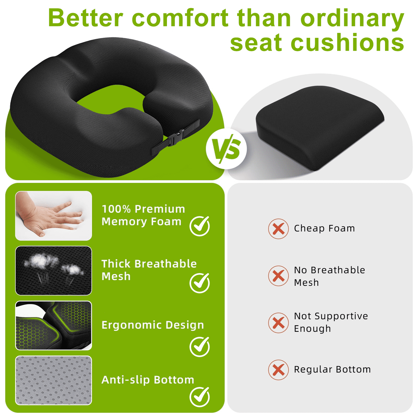 Merryhome Donut Pillow Seat Cushion for Tailbone Pain Relief and Hemorrhoid Relief, Memory Foam Donut Chair Cushion for Postpartum, Pregnancy, Sciatica and Coccyx Pain Relief, Black