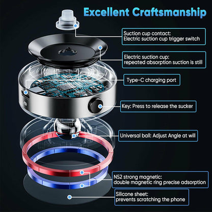 Car Phone Holder for Magsafe - 78 lbs Strongest Suction Cup, 2400gf Magnetic Car Mount, 360° Adjustable for iPhone 16/15/14/13/12 Pro Max Plus, Carbon Fiber Design（Silver）