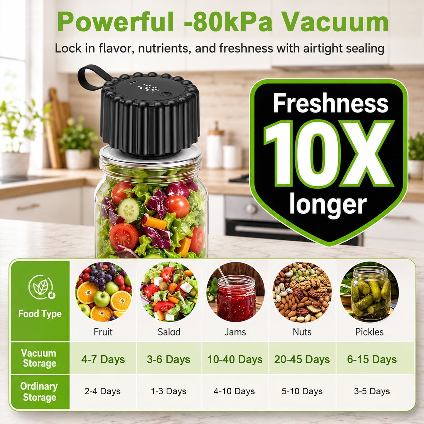 Electric Mason Jar Vacuum Sealer Kit, 1800mAh Rechargeable Mason Jar Sealer for Wide & Regular Mouth, 1-Button Food Saver Vacuum Sealer with 20 Lids & Bags