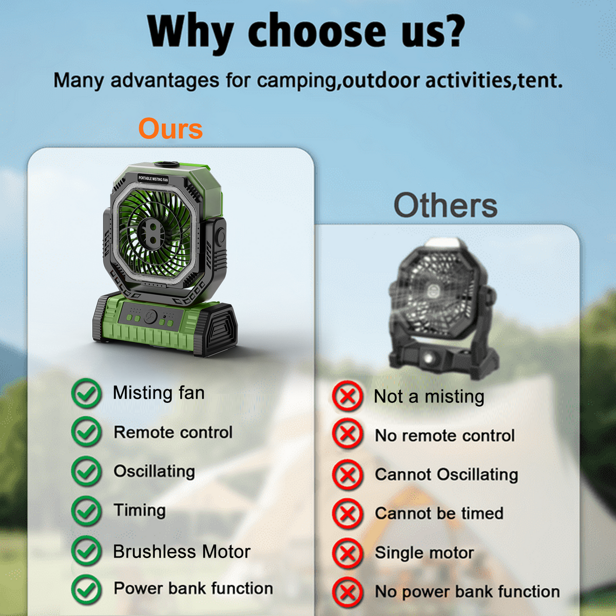 Merryhome 10000mAh Portable Camping Misting Fan,Oscillating Camping Fan with Light,Rechargeable Fan with 9oz Water Tank,4 Speed & 4 Timer Settings Outdoor Fan for Camping（Green） ﻿ ﻿
